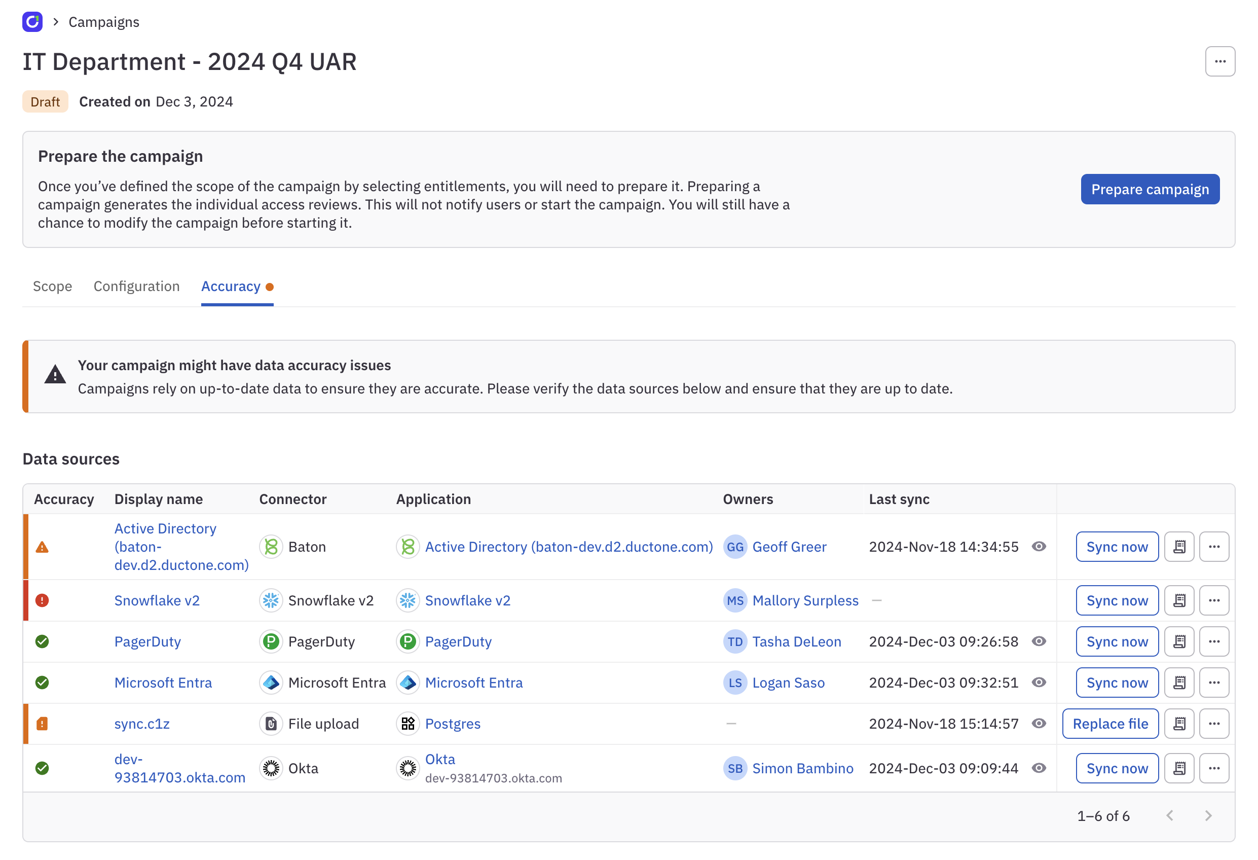 A screenshot of the Accuracy tab of a campaign in ConductorOne, showing the Your campaign might have data accuracy issues banner and the Data sources table.