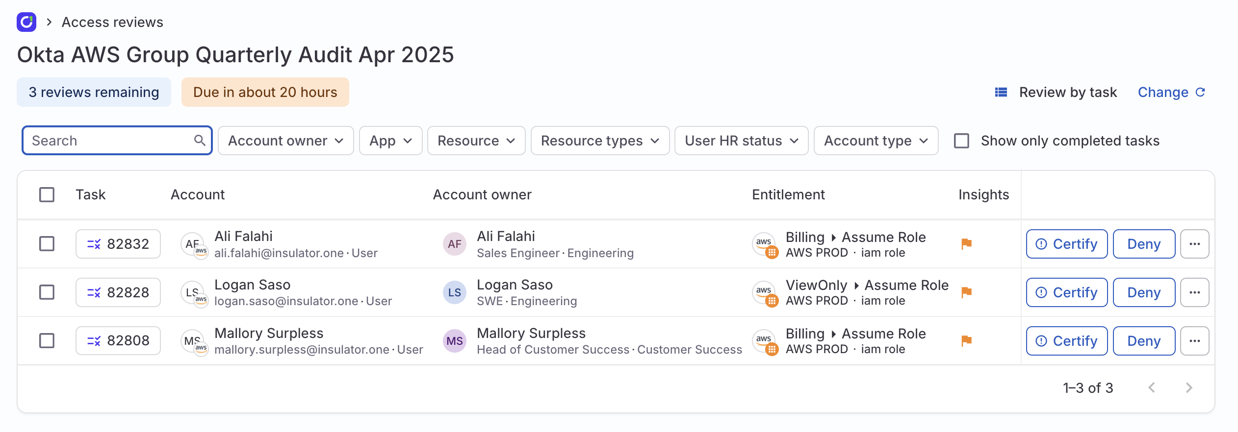 A list of campaign review tasks showing flags in the Insights column.