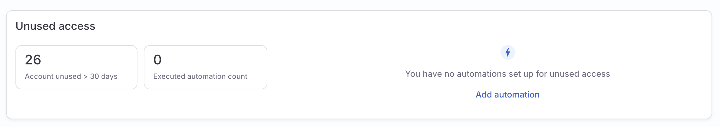 The Unused access section of an app's details page, showing 26 accounts unused in the past 30+ days and the controls to set up a new unused access automation.