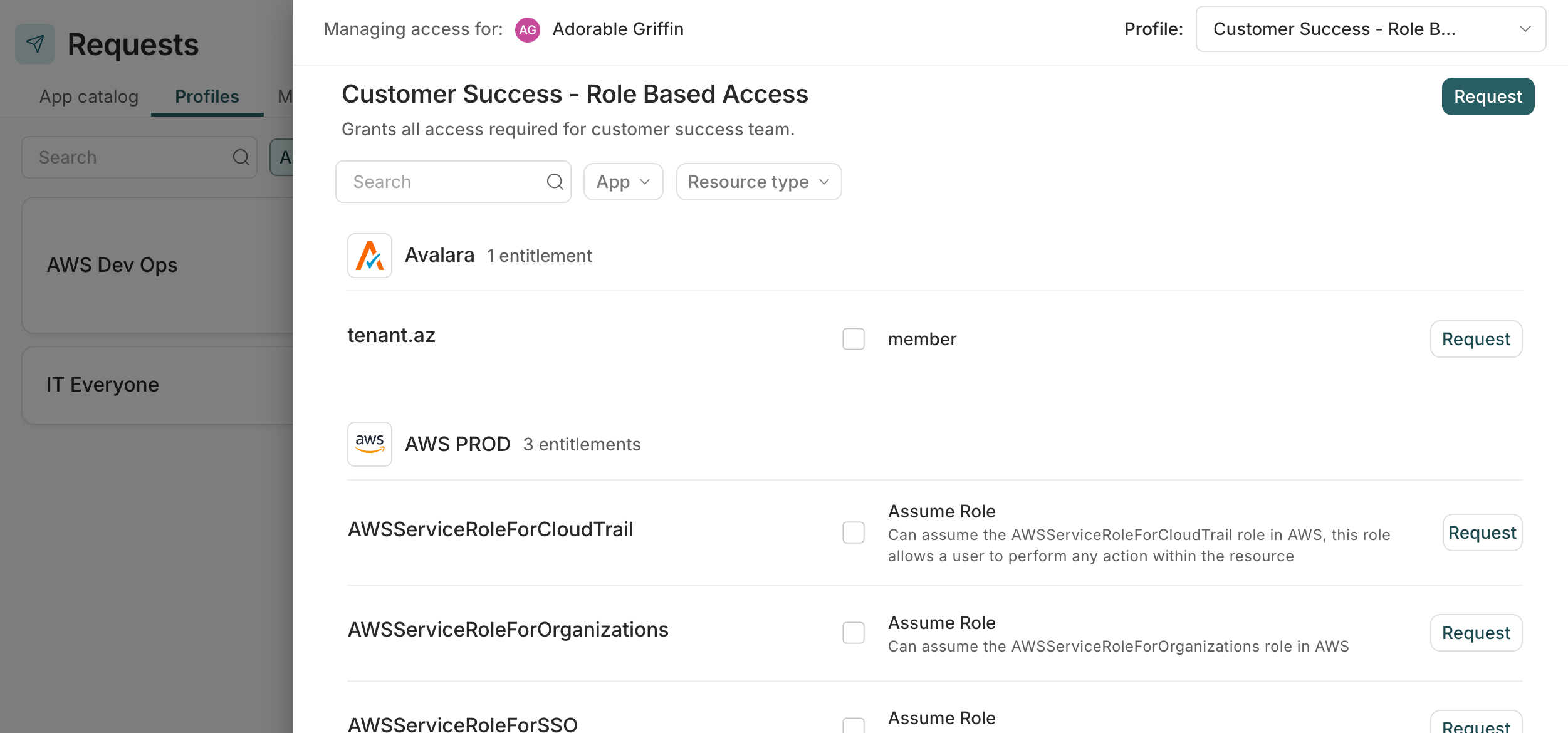 The Access profiles tab showing six available profiles.