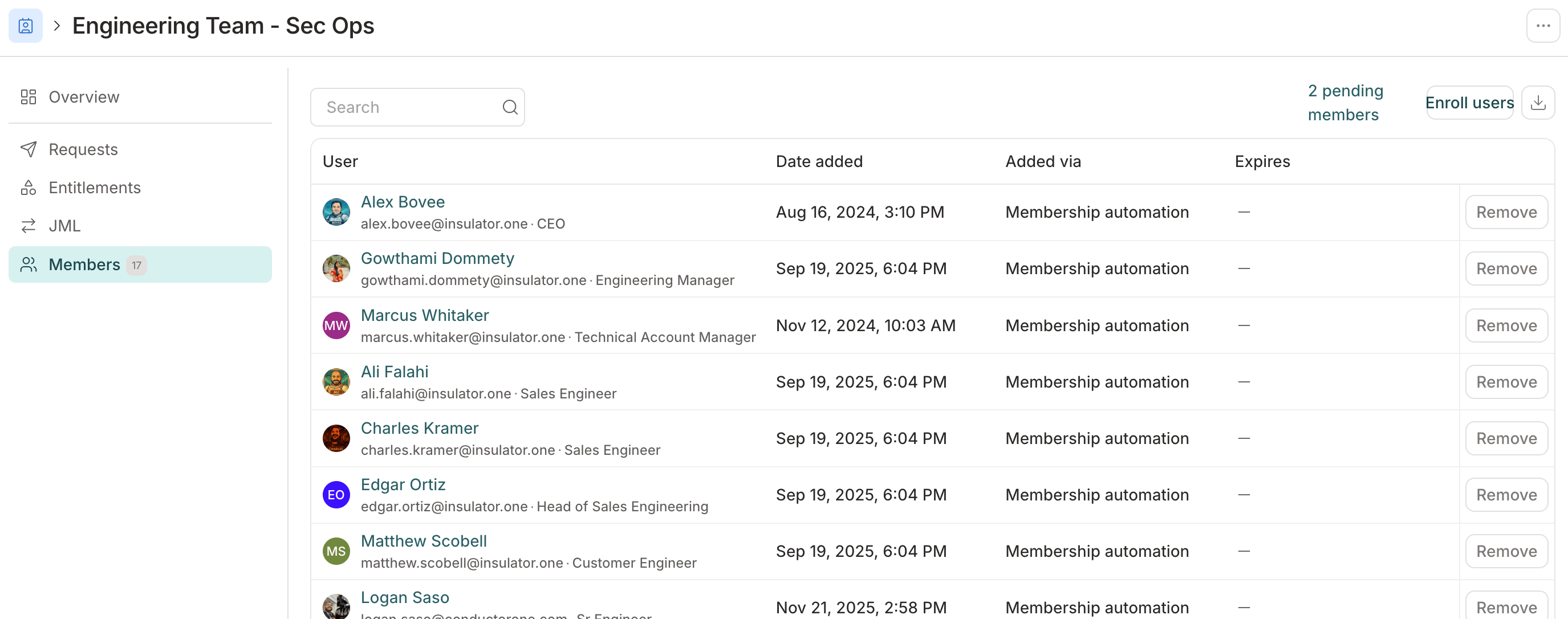 The Members page.