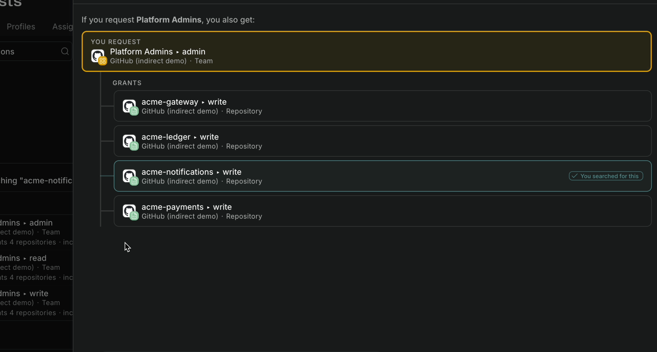 The access graph for a requested entitlement, showing its granted repositories with the searched-for repository highlighted as a match.
