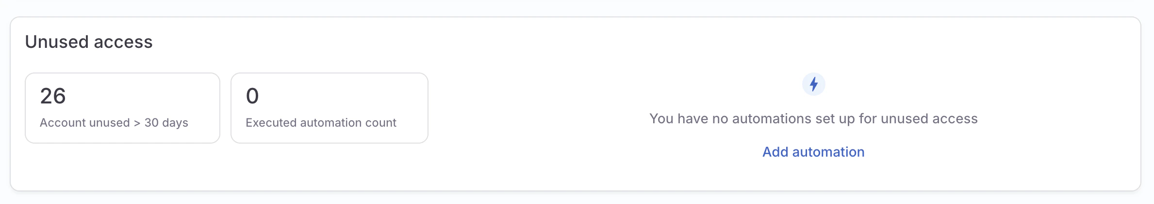 The Unused access section of an app's details page, showing 26 accounts unused in the past 30+ days and the controls to set up a new unused access automation.