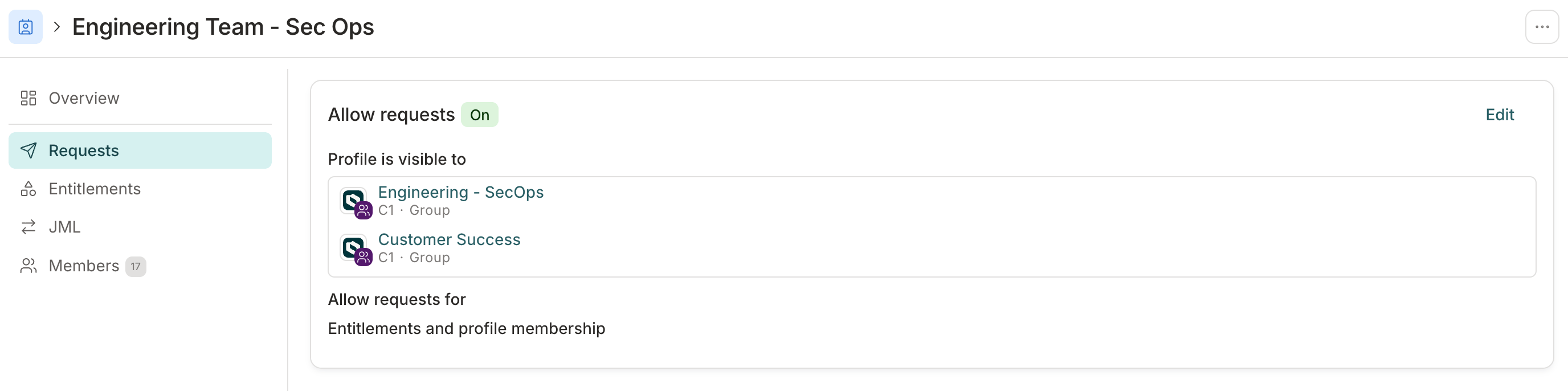 The top section of an access profile's Requests page.