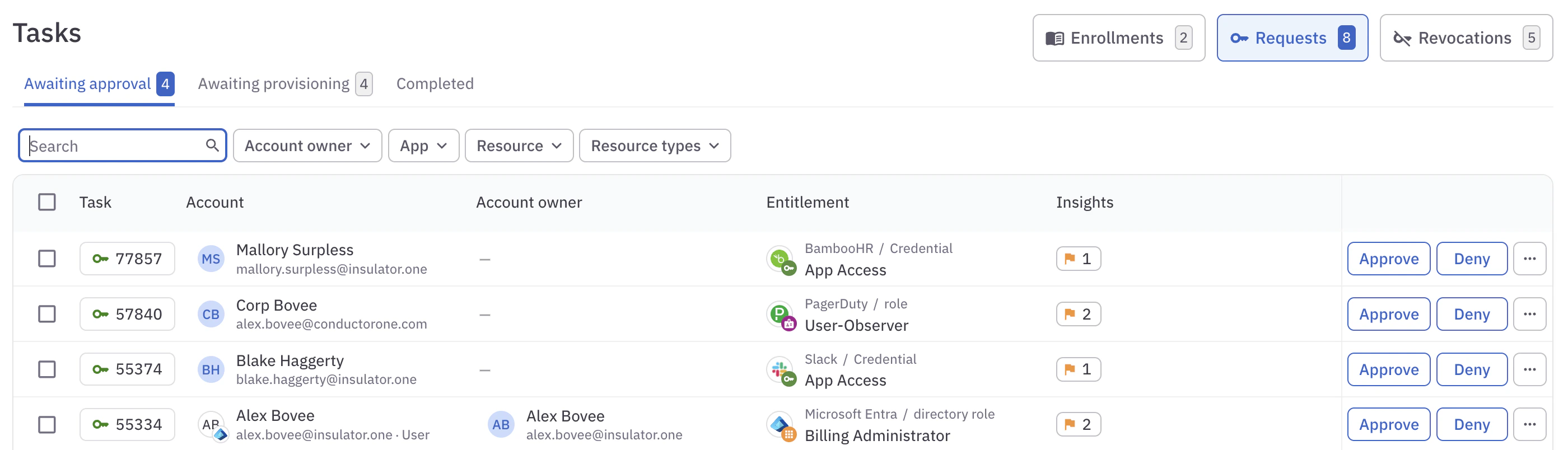 A list of request tasks assigned to the user.
