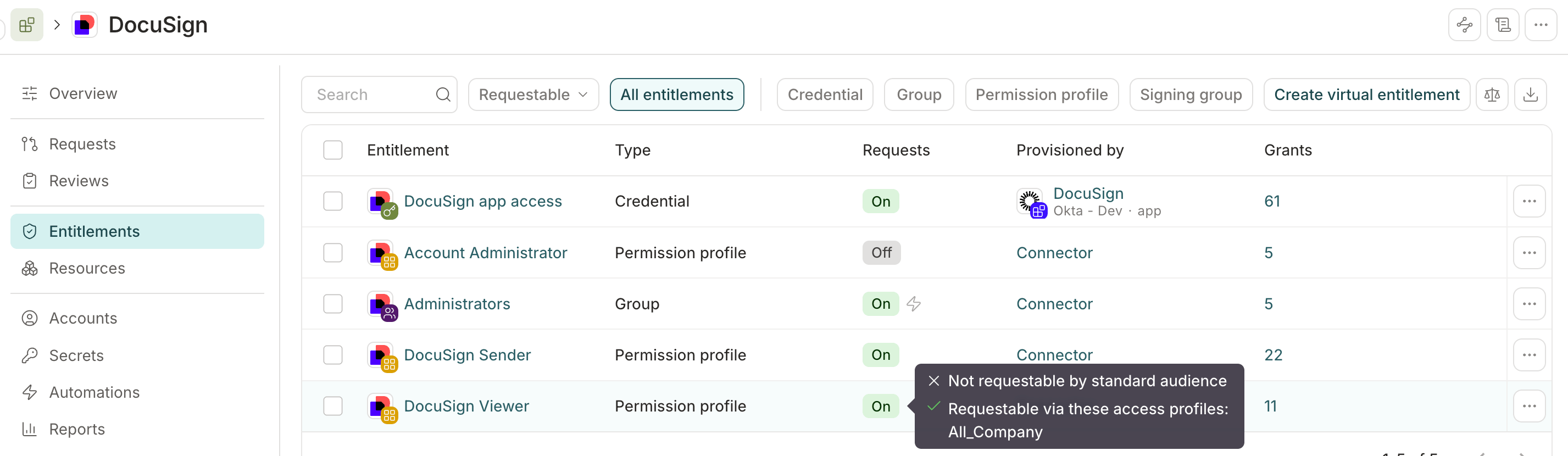 An app's Entitlements tab, with a tooltip displaying an entitlement's access profile and standard audience status displayed.