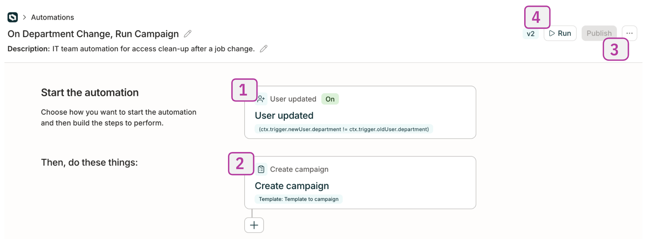 An automation's details page with numbered callouts one through four highlighting the items described in the text below.