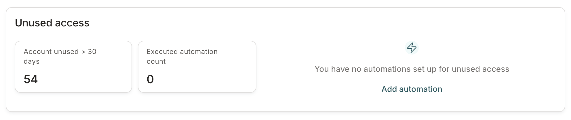 The Unused access section of an app's details page, showing 54 accounts unused in the past 30+ days and the controls to set up a new unused access automation.