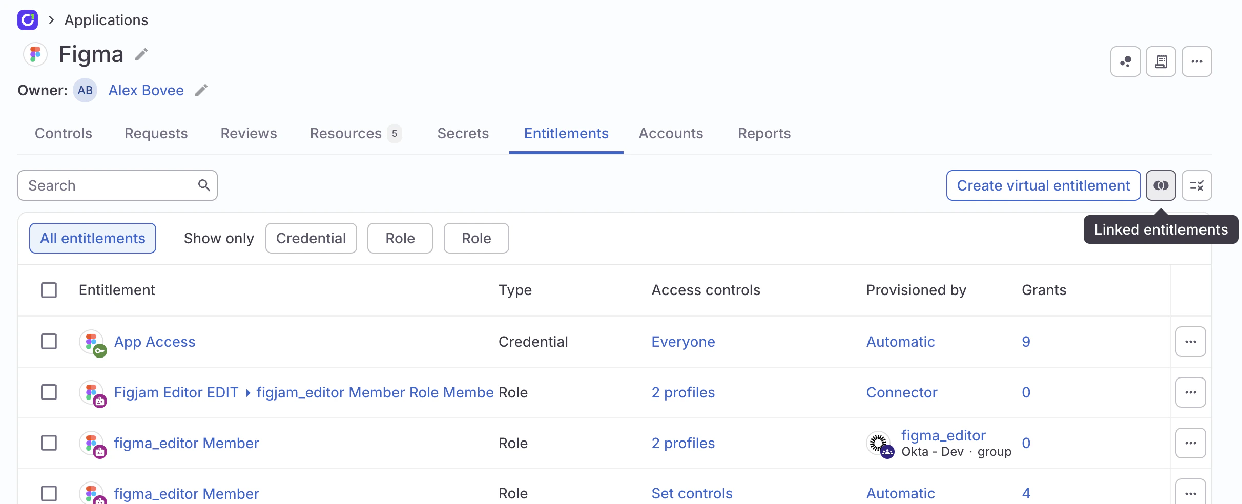 The Figma application's Entitlements tab, showing the Linked entitlements button with the tooltip enabled.