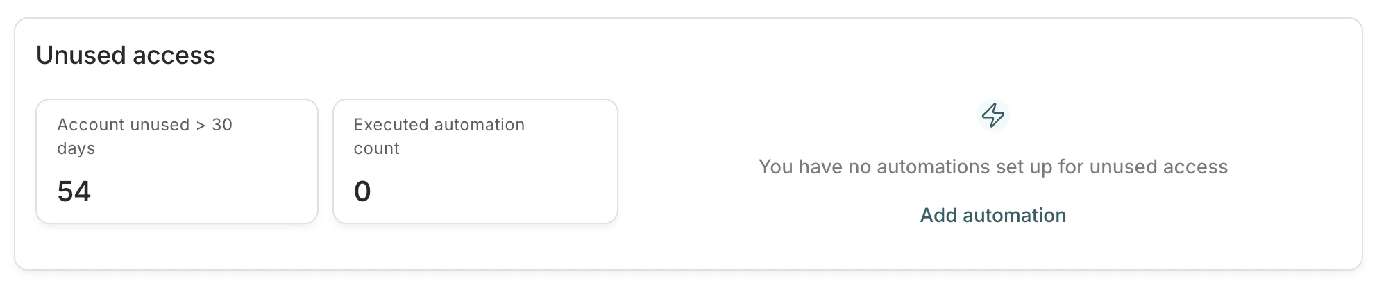 The Unused access section of an app's details page, showing 54 accounts unused in the past 30+ days and the controls to set up a new unused access automation.