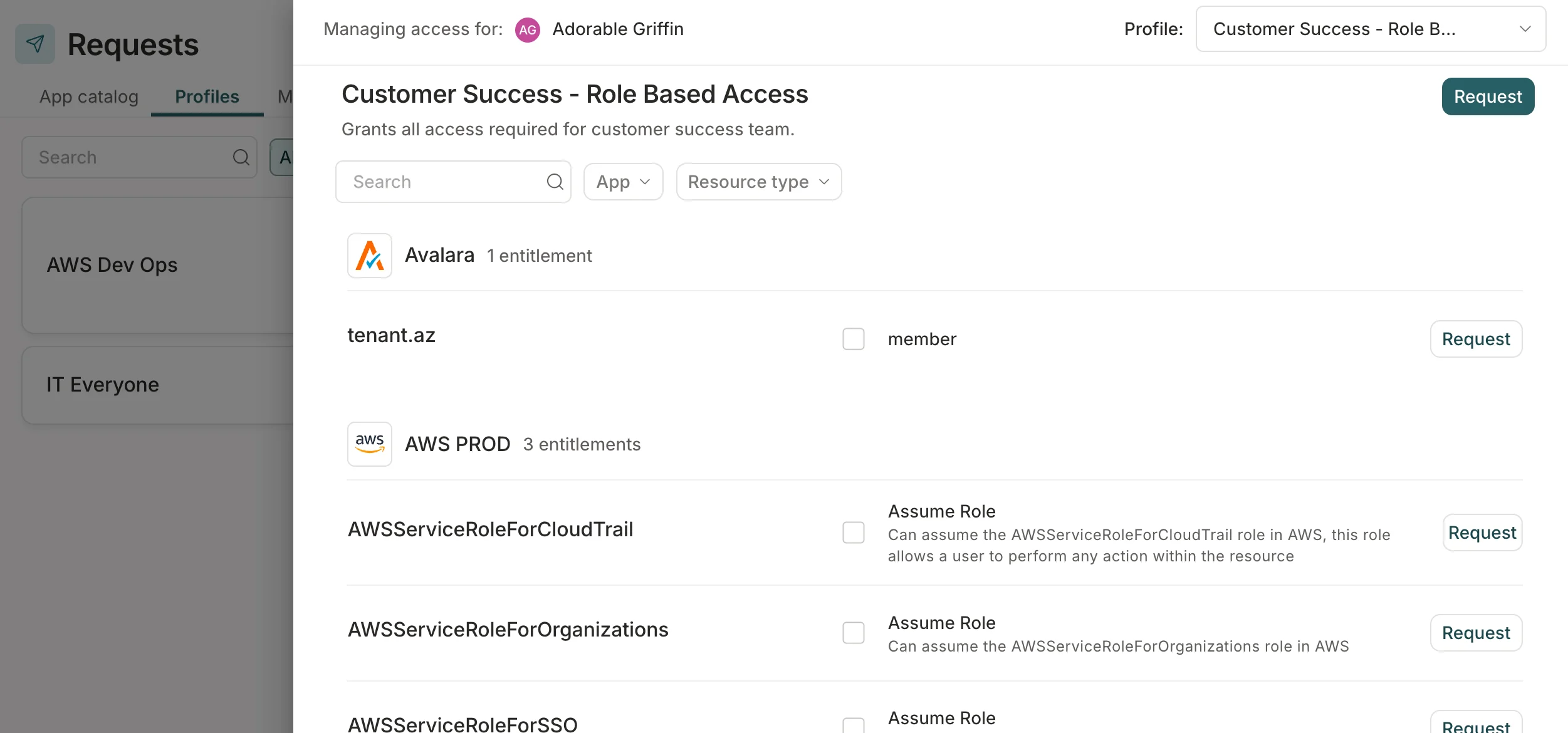 The Access profiles tab showing six available profiles.