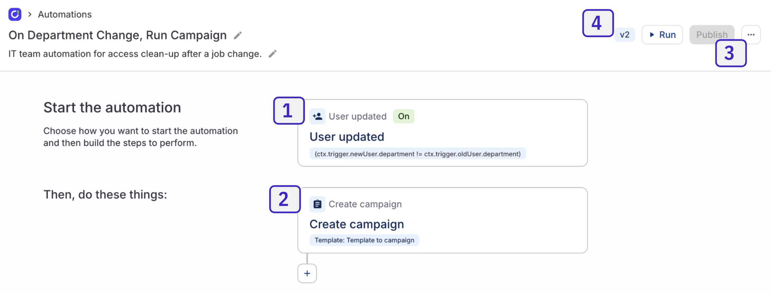 An automation's details page with numbered callouts one through four highlighting the items described in the text below.