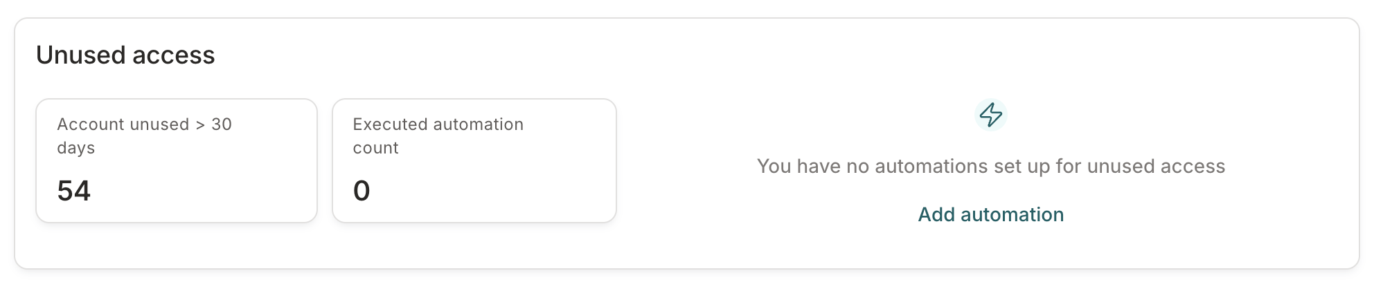 The Unused access section of an app's details page, showing 54 accounts unused in the past 30+ days and the controls to set up a new unused access automation.