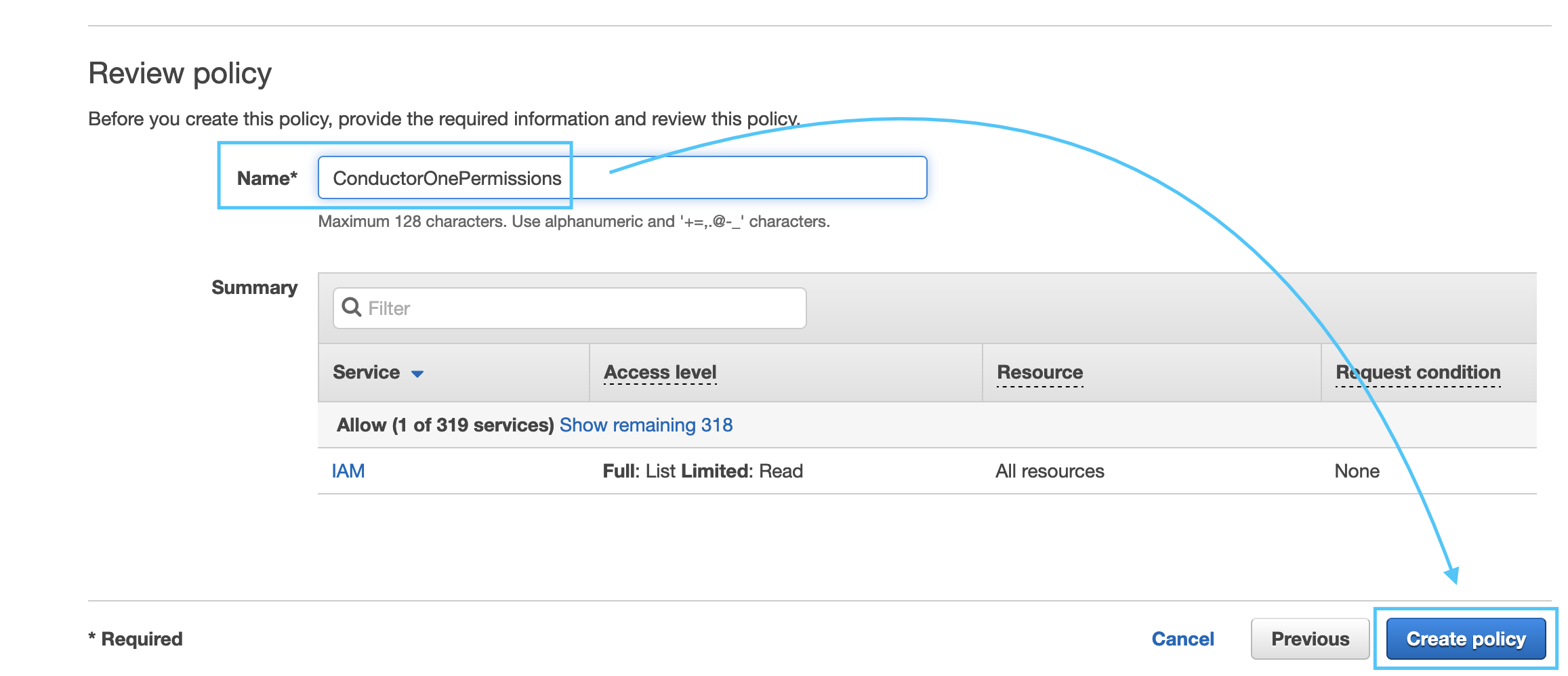 Detail view of the ConductorOnePermissions policy, with the Policy ARN copy function shown displaying ARN Copied.