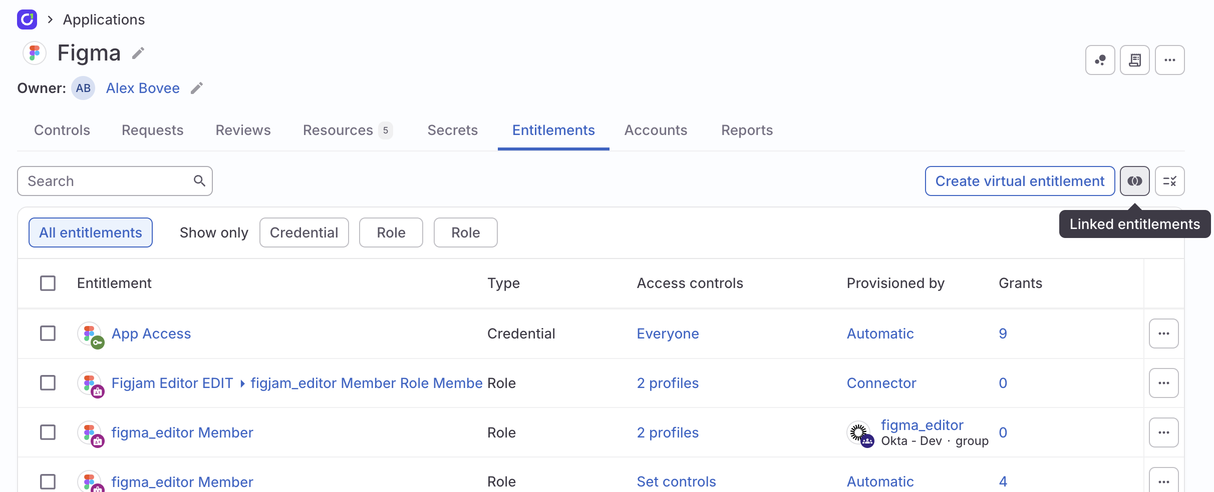The Figma application's Entitlements tab, showing the Linked entitlements button with the tooltip enabled.