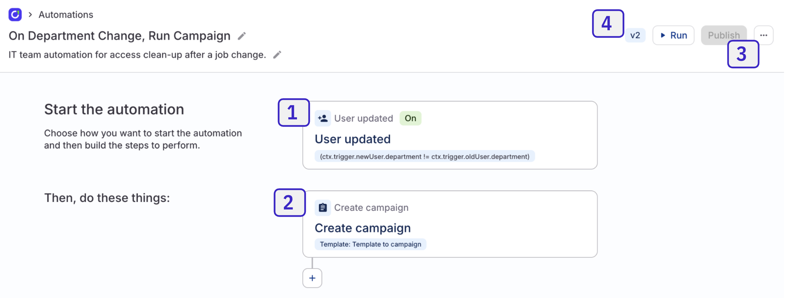 An automation's details page with numbered callouts one through four highlighting the items described in the text below.
