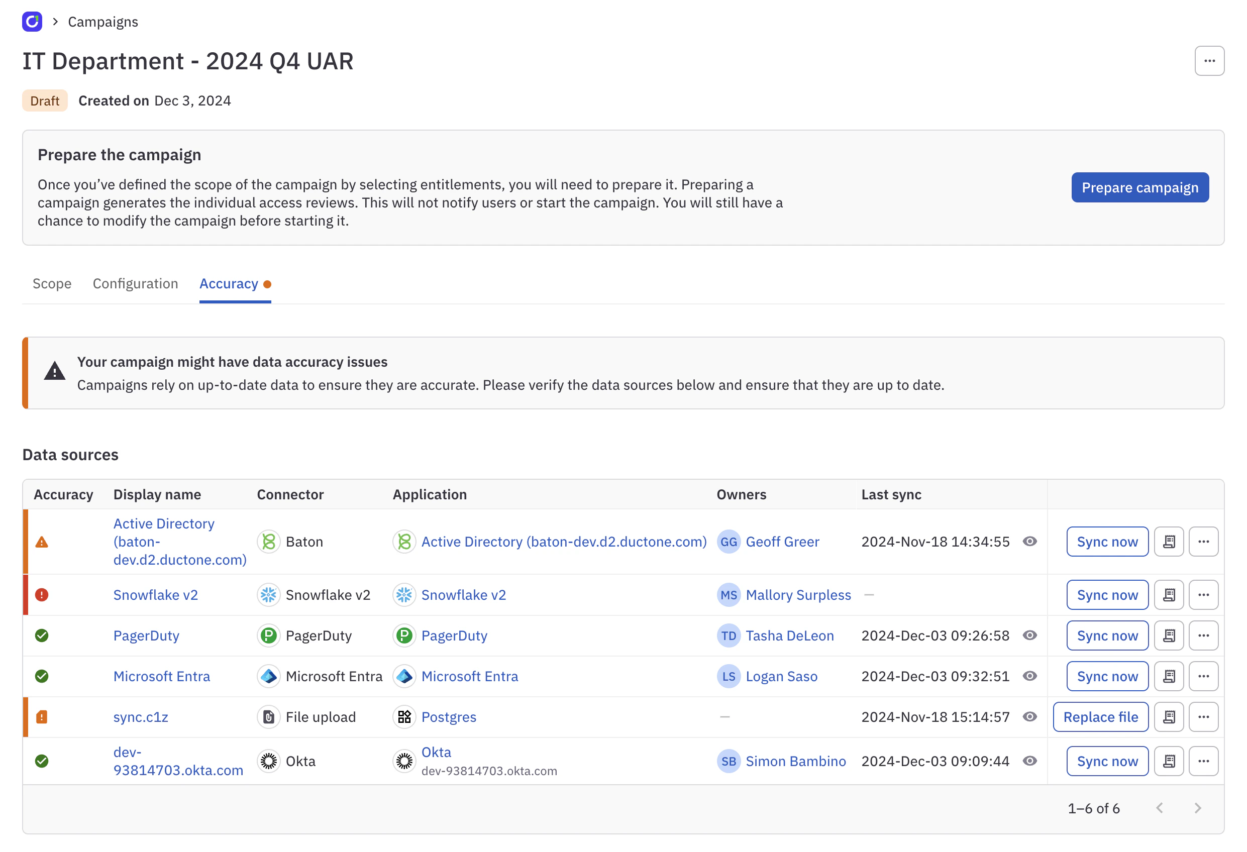 A screenshot of the Accuracy tab of a campaign in ConductorOne, showing the Your campaign might have data accuracy issues banner and the Data sources table.
