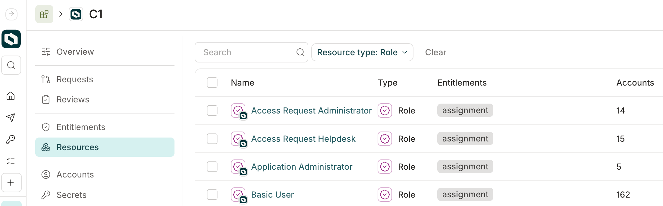 A screenshot of the C1 app showing the Roles tab.