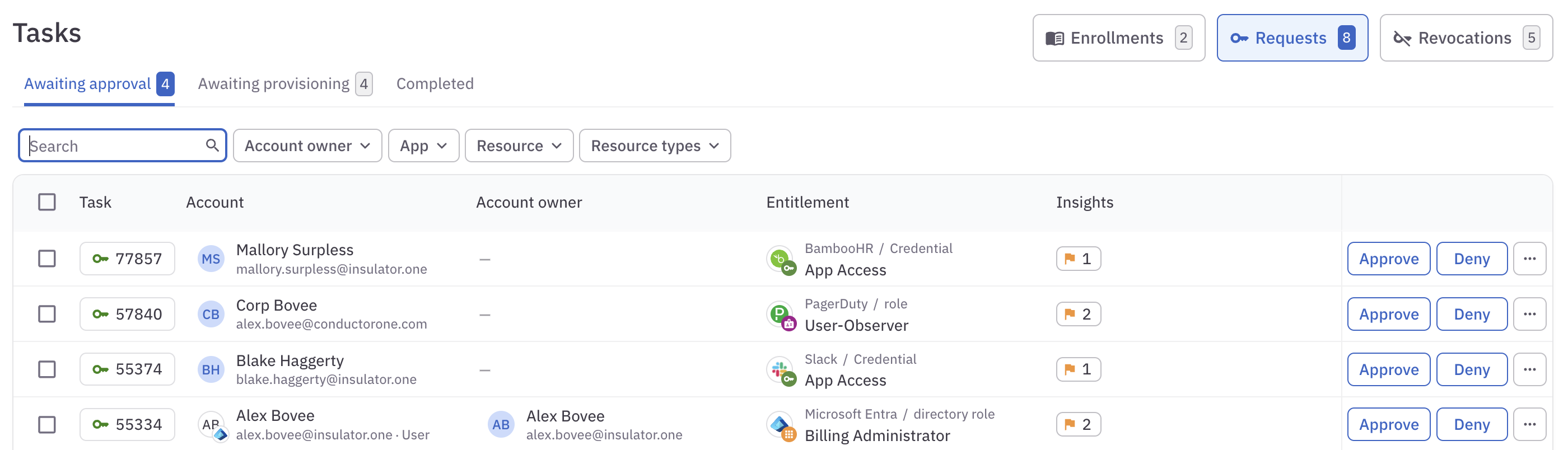 A list of request tasks assigned to the user.