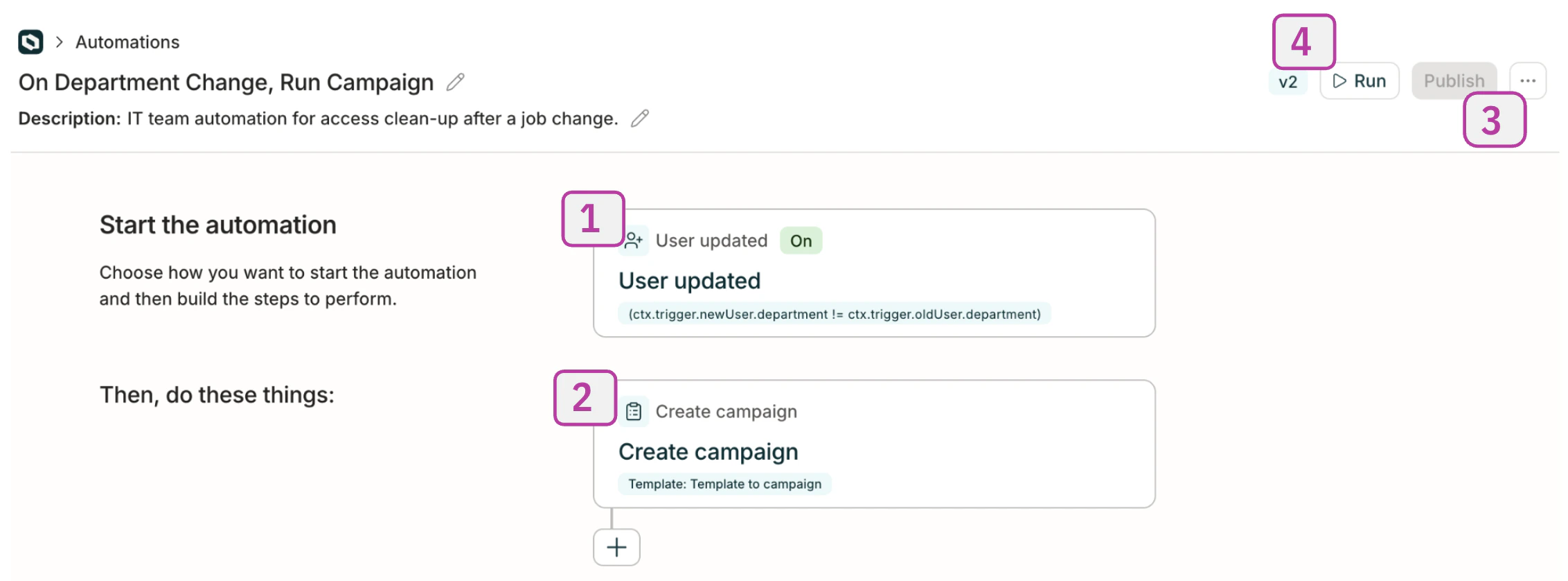 An automation's details page with numbered callouts one through four highlighting the items described in the text below.
