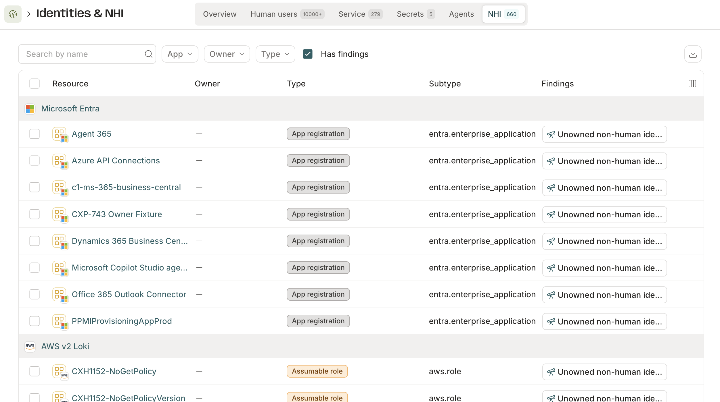 The Identities overview dashboard's NHI tab, listing app registrations and assumable roles grouped by connected app, with columns for owner, type, subtype, and findings.