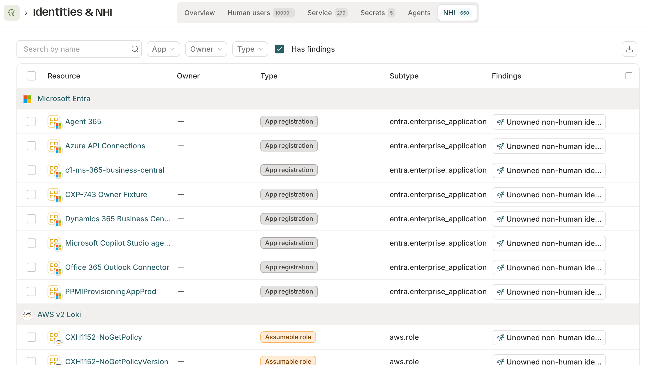 The Identities overview dashboard's NHI tab, listing app registrations and assumable roles grouped by connected app, with columns for owner, type, subtype, and findings.