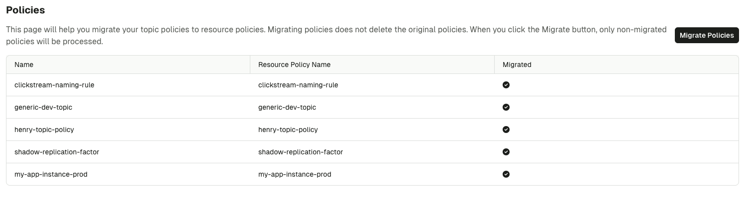 Topic Policies Migration