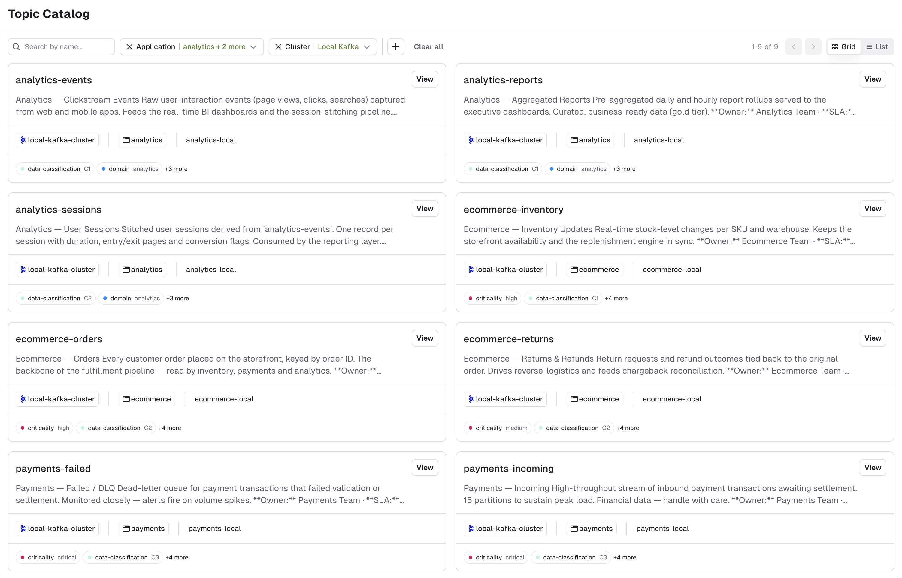 Topic Catalog