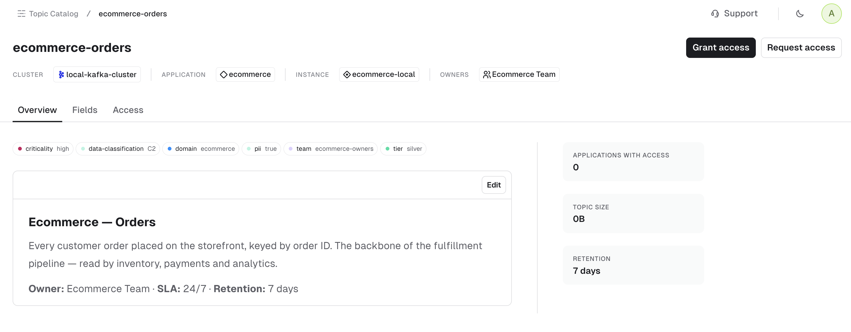 Topic details in the Topic Catalog