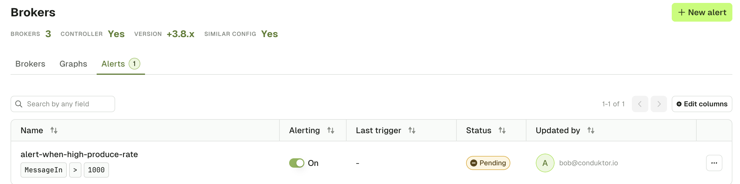List topic alerts
