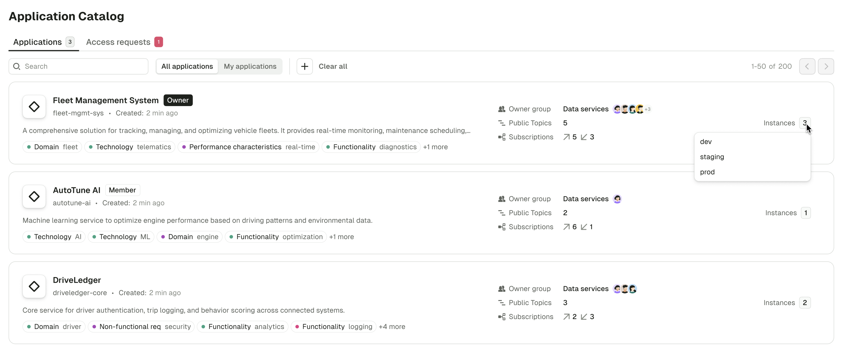 Application Instances