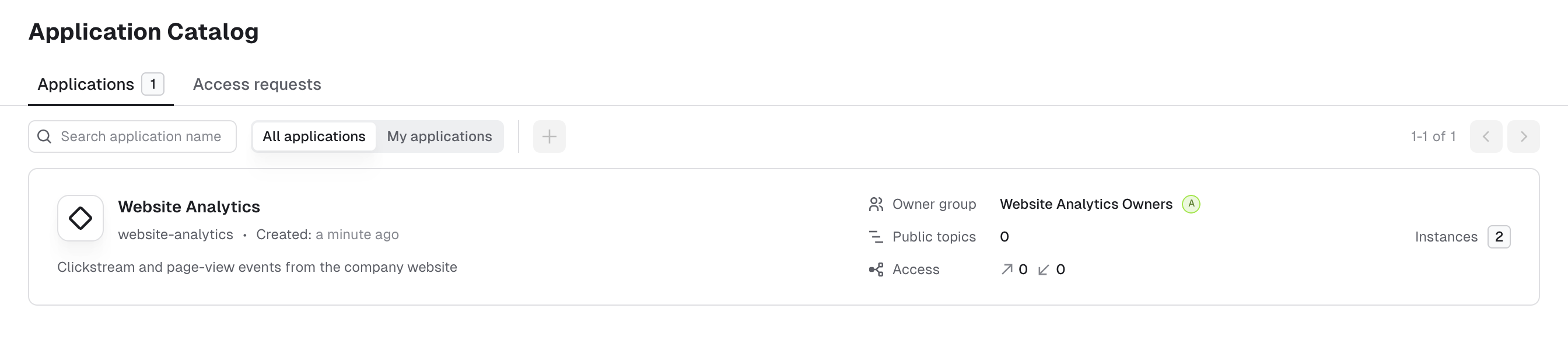 Application Instances