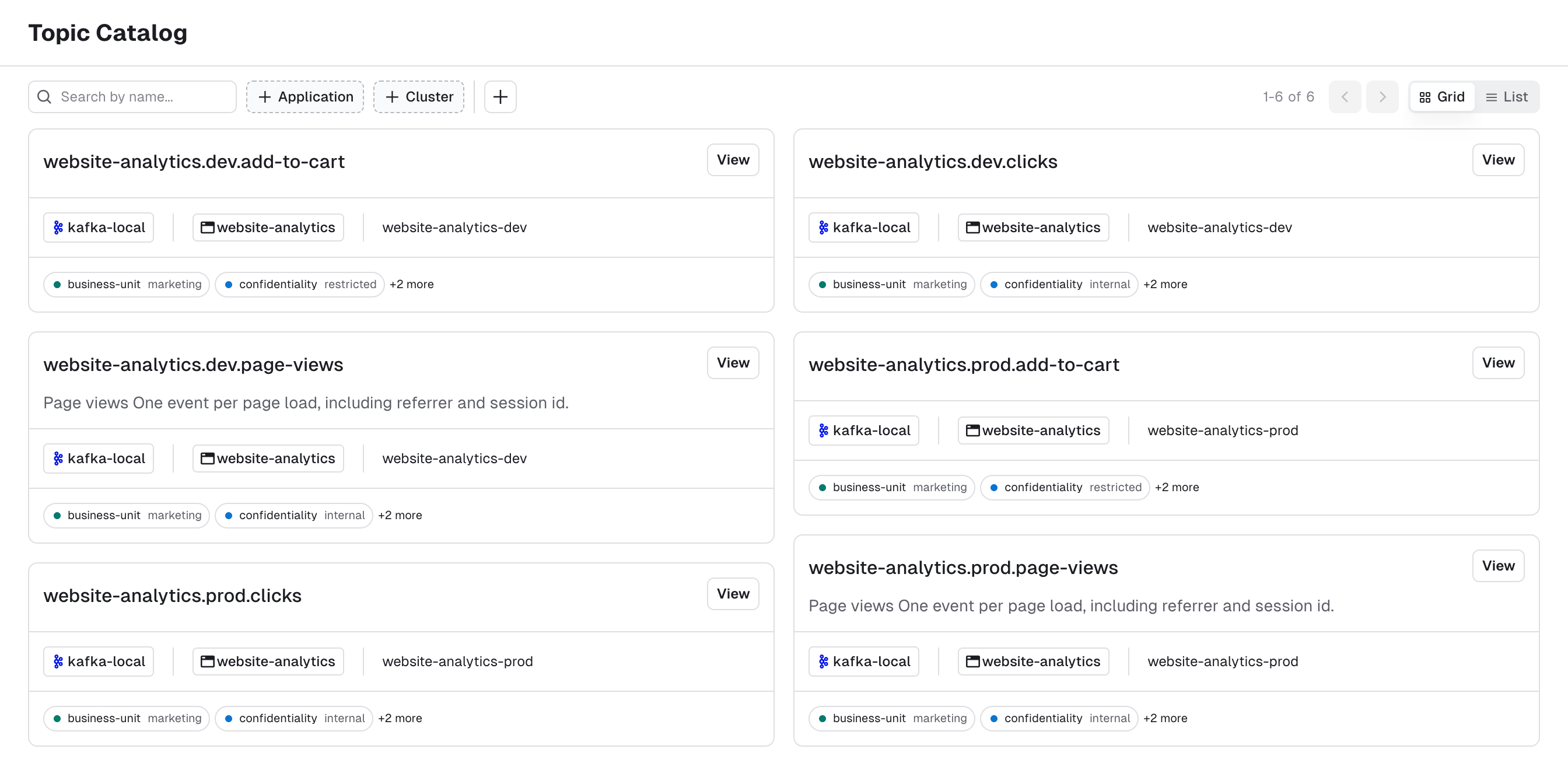 Topic Catalog