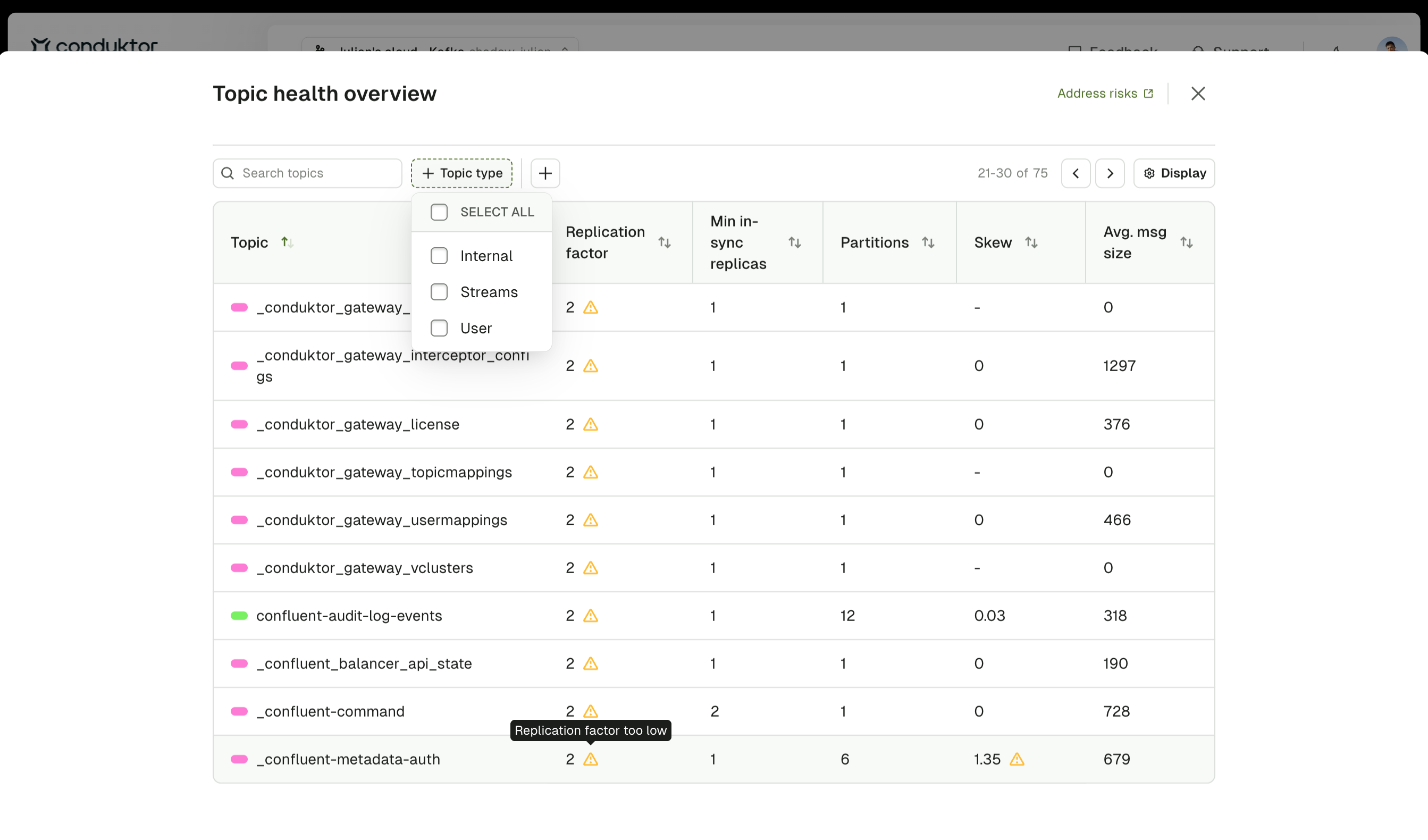 Topic health overview