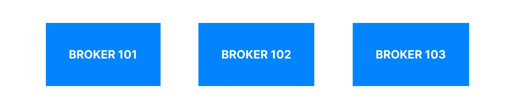 Diagram showing a Kafka cluster with multiple Kafka brokers.