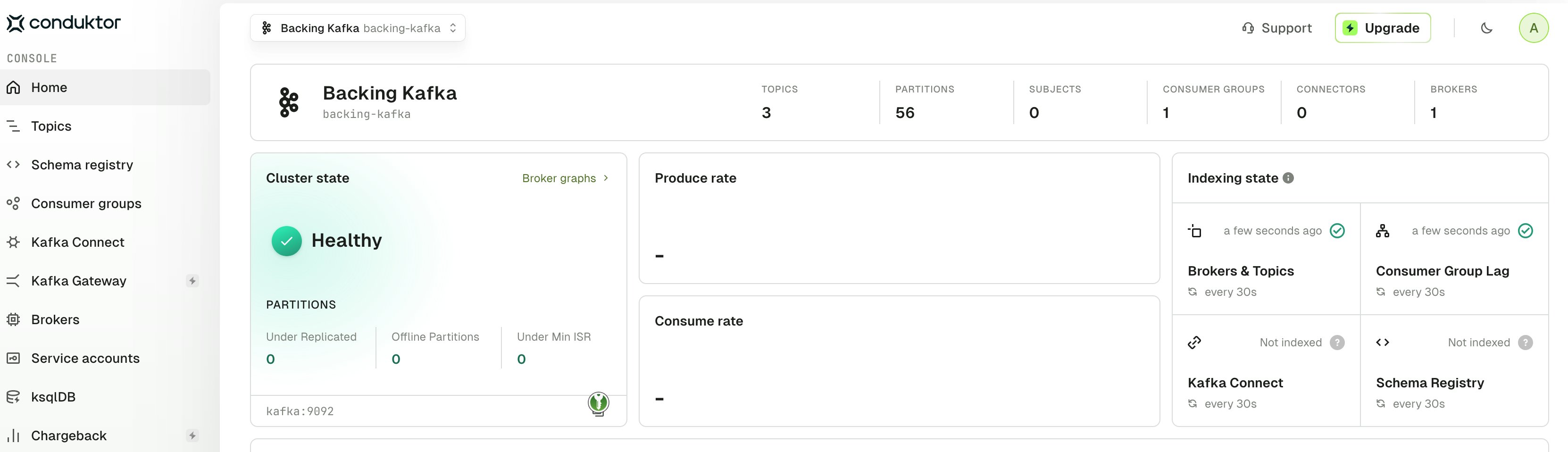 The Conduktor Gateway and Backing Kafka clusters listed in Conduktor Console