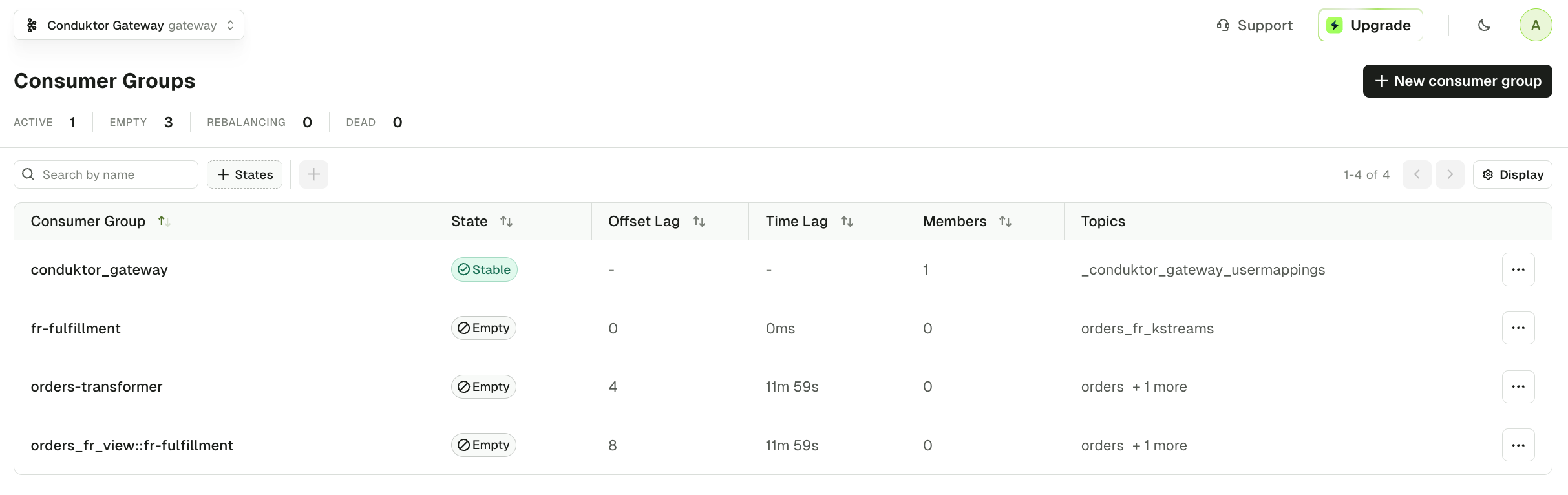 The Consumer Groups list on the Conduktor Gateway cluster, showing the migrated orders_fr_view::fr-fulfillment group