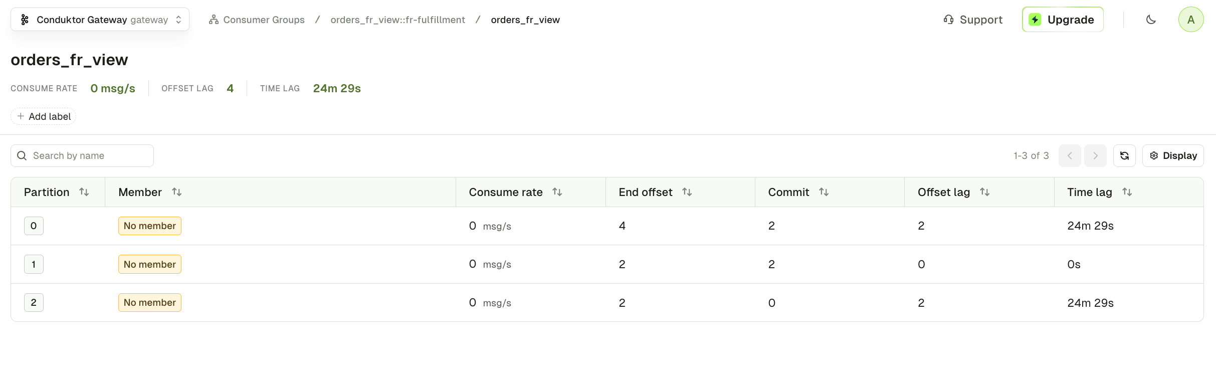 Per-partition offsets for the orders_fr_view topic in the orders_fr_view::fr-fulfillment group, seeded at 2, 2, and 0 with non-zero lag for the pending batch-2 records