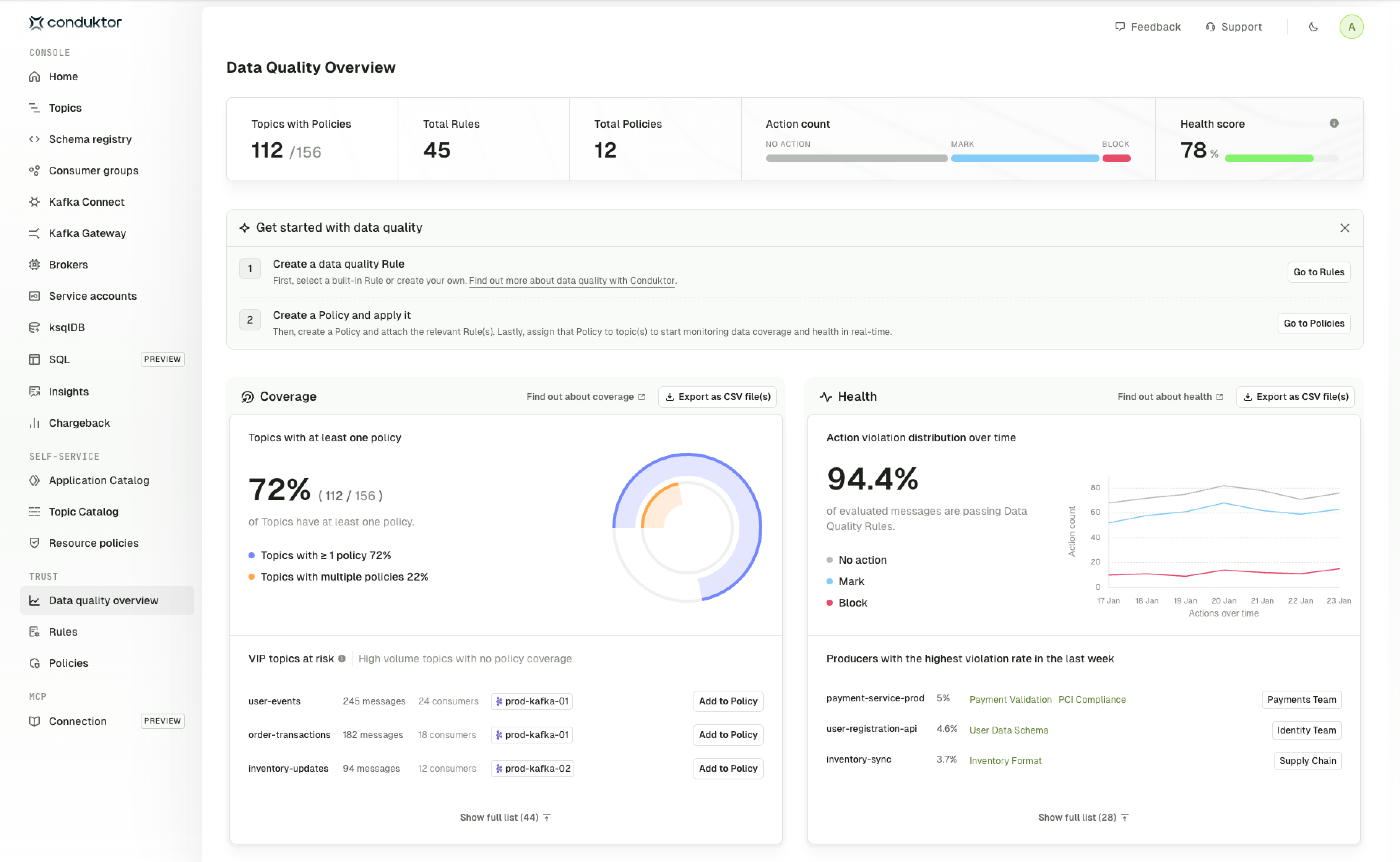 Data quality - Conduktor documentation