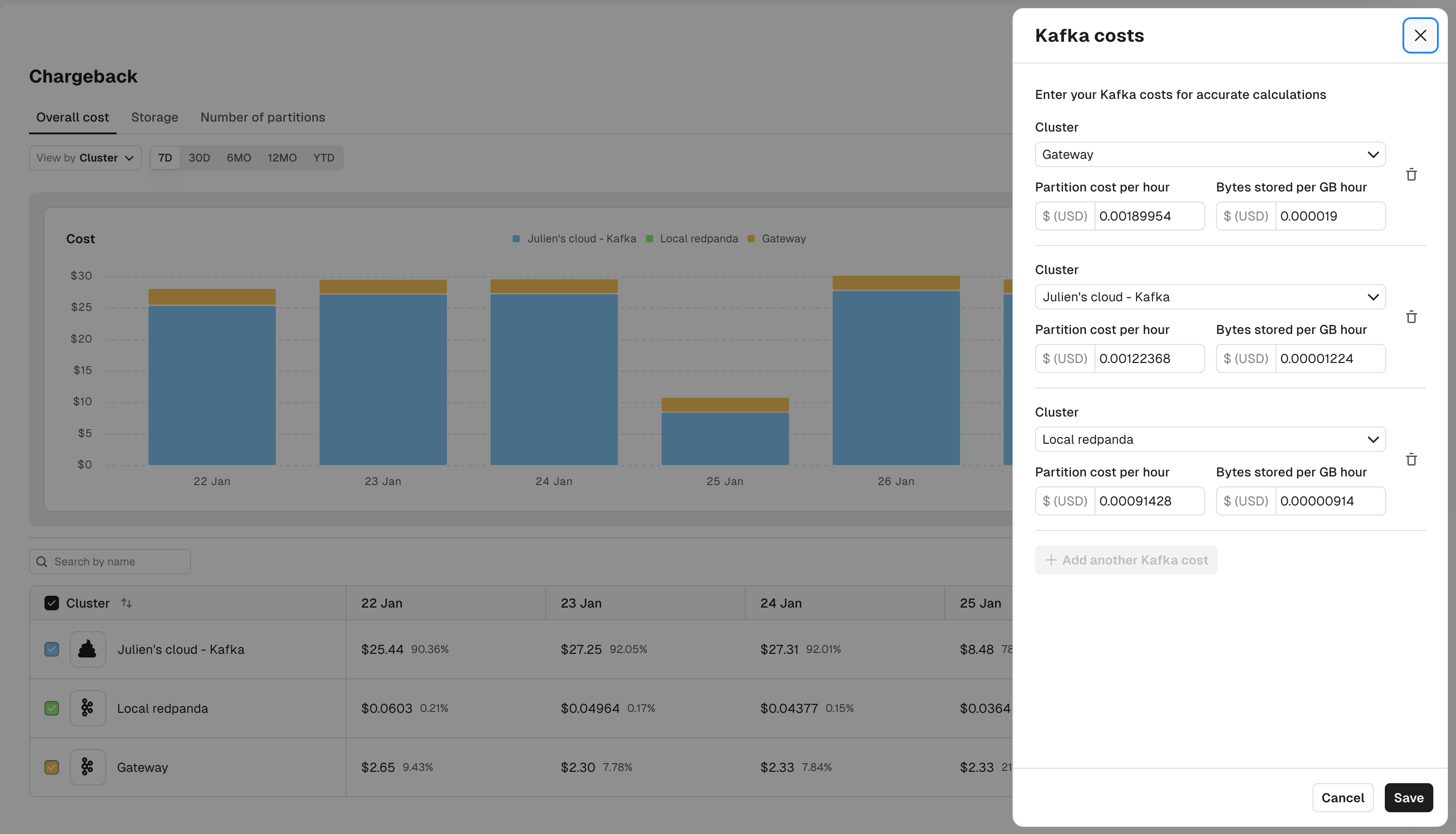 Chargeback configuration showing cost rates for storage and partitions
