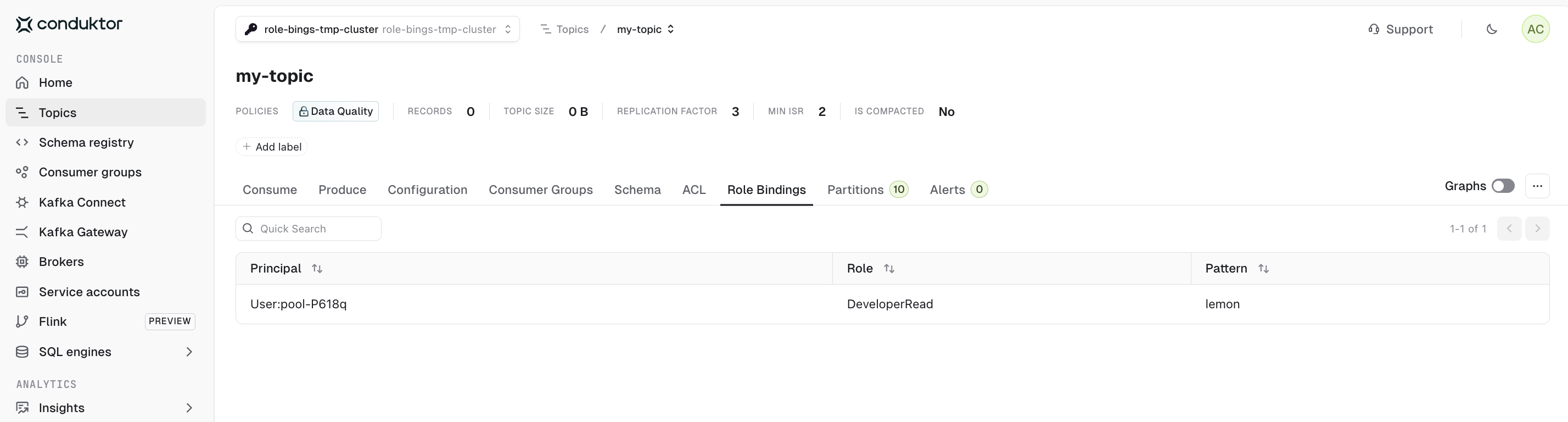 Topic role bindings