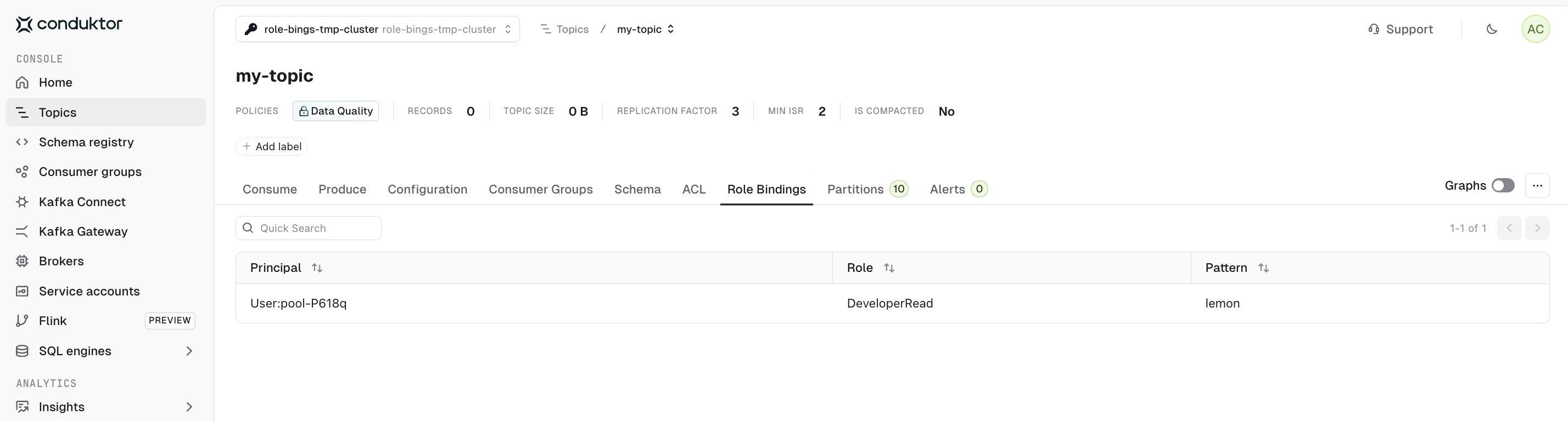 Topic role bindings