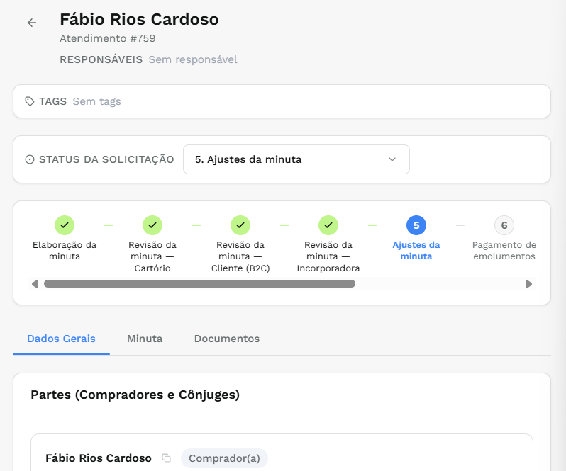 Cabeçalho do atendimento com a barra de etapas