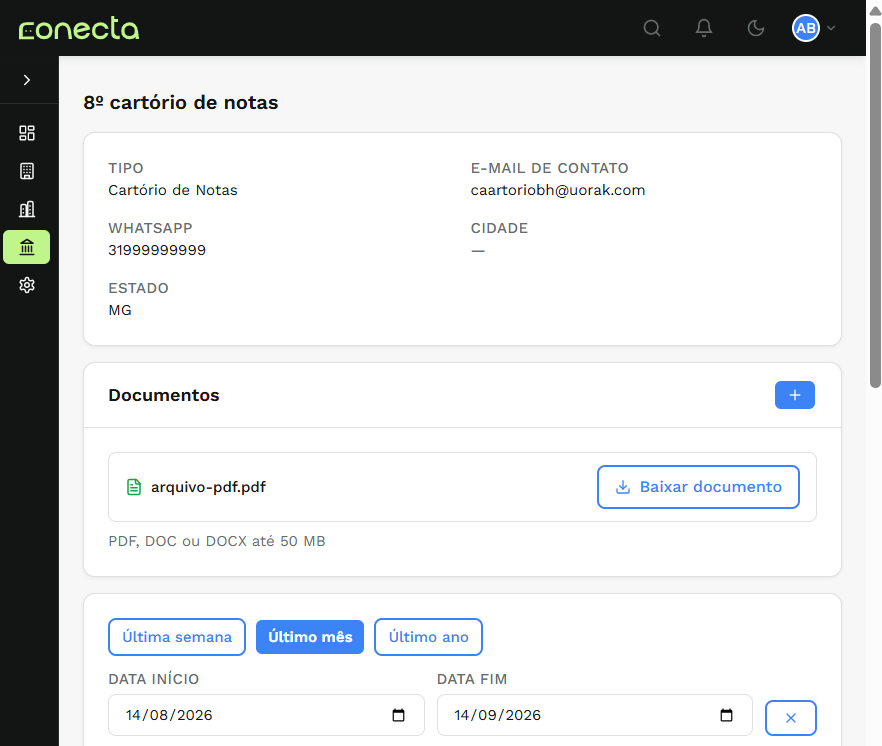 Dados do parceiro e documentos