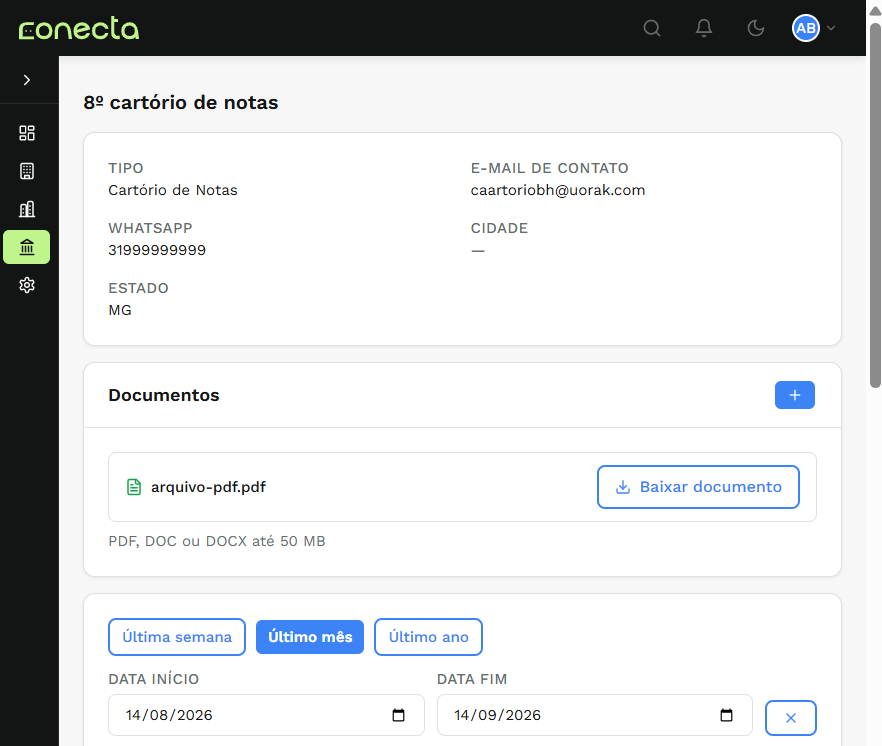 Dados do parceiro e documentos