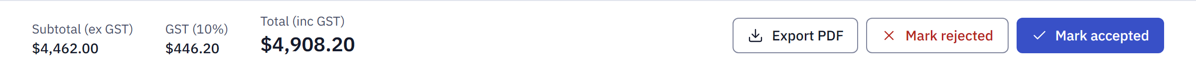 The totals bar of a sent quote with Export PDF, Mark rejected and Mark accepted buttons