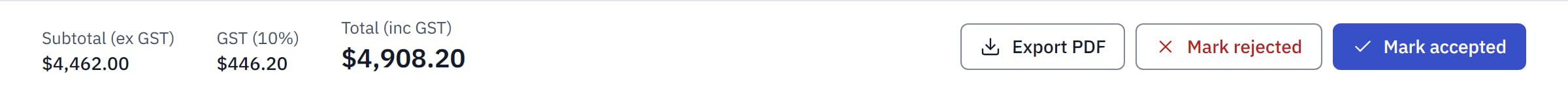 The totals bar of a sent quote with Export PDF, Mark rejected and Mark accepted buttons