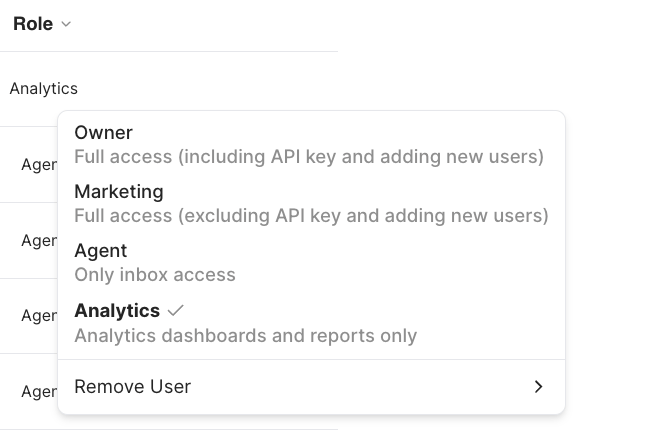 Role selection menu showing Owner, Marketing, Agent, and Analytics with descriptions and a Remove User option