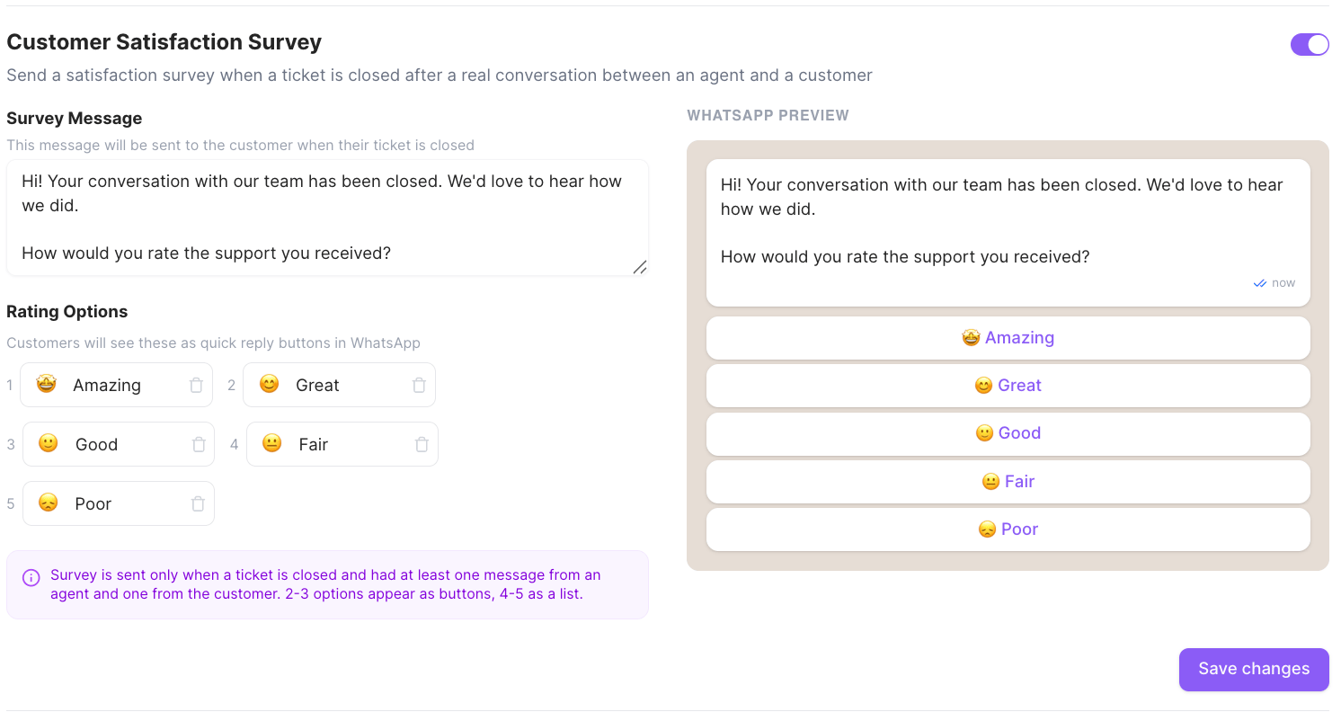 Editor de la Encuesta de satisfacción del cliente con el mensaje de la encuesta, las opciones de calificación y una vista previa de WhatsApp