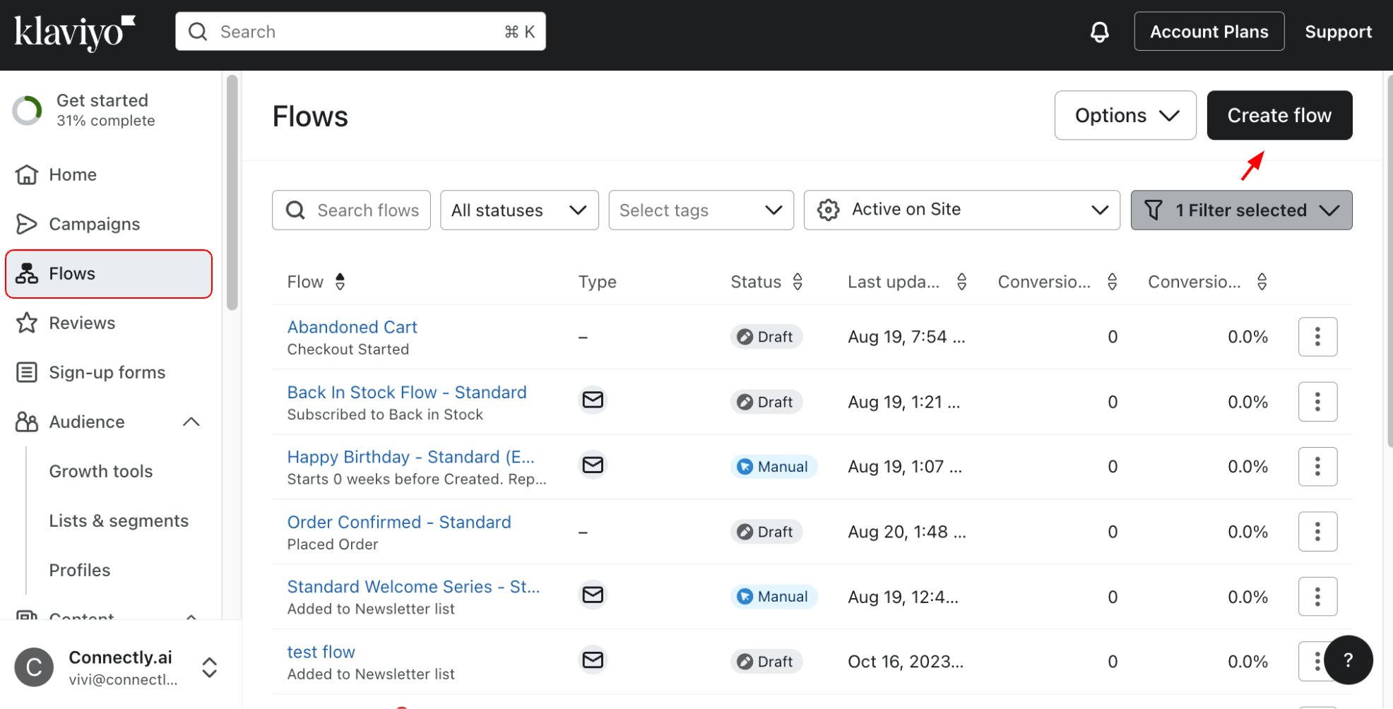 Klaviyo Flows list with Create Flow button